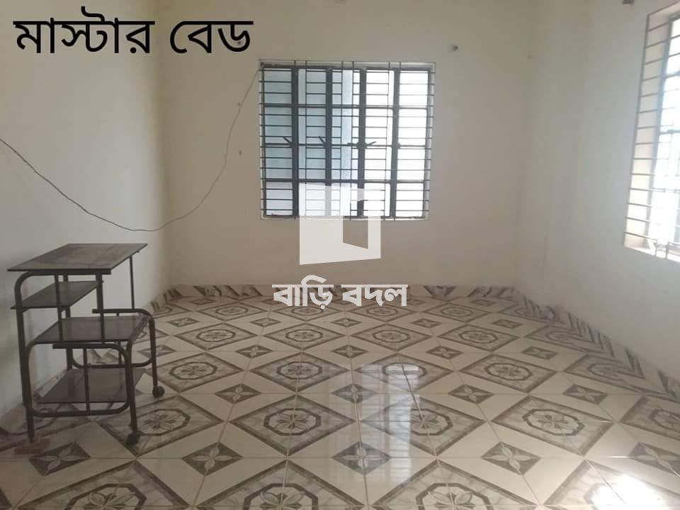 Flat rent in Chattogram চট্রগ্রাম সদর, বসুন্ধরা আ/এ,ফকির গলির শেষ মাথা,বৌবাজার,হালিশহর,চট্রগ্রাম।