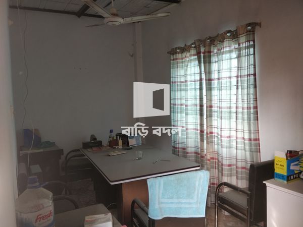 Flat rent in Dhaka মিরপুর ২, মিরপুর ২,৬০ ফিট রোডের পাসেই,
মিরপুর ফারমার এর ৩য় তলা।