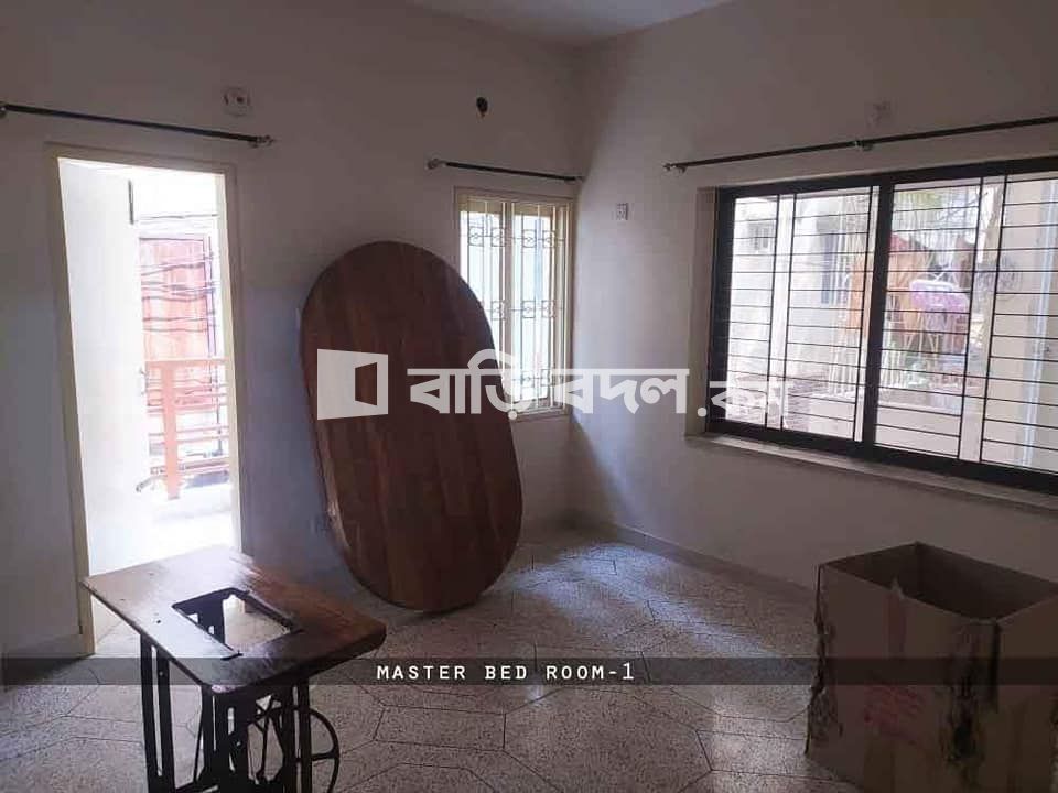Flat rent in Dhaka ধানমন্ডি, বাসা - ৬৯/ই
রোড- ৬/এ (opposite of anam rangs plaza)
ধানমন্ডি , ঢাকা - ১২০৯
